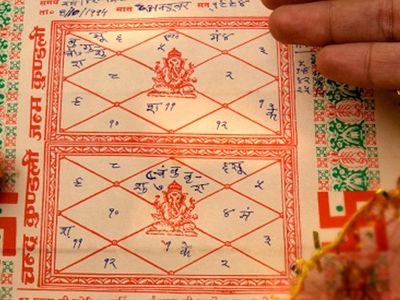Kundli matching
