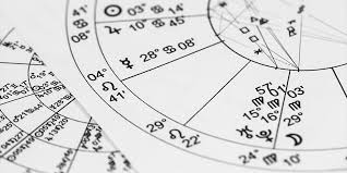 Natal Chart Reading